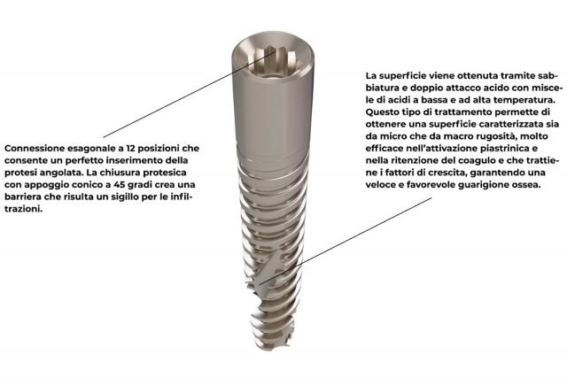 Kit Pterigoideo PT-1 - 3 osteotomi dedicati per chirurgia magnetodinamica